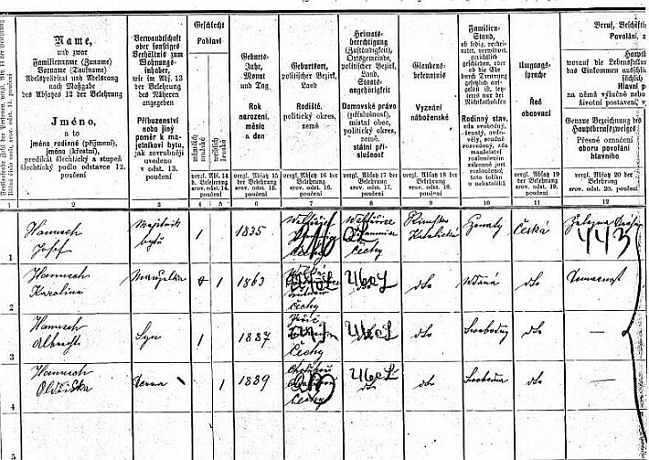 Census1890